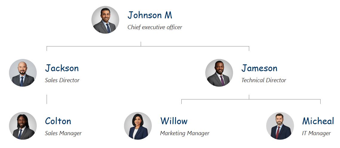 带有蔚蓝文字的连接线组织结构图主题。