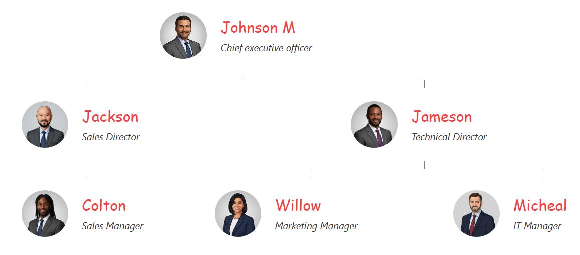 带有亮红色文本的连接线组织结构图主题。