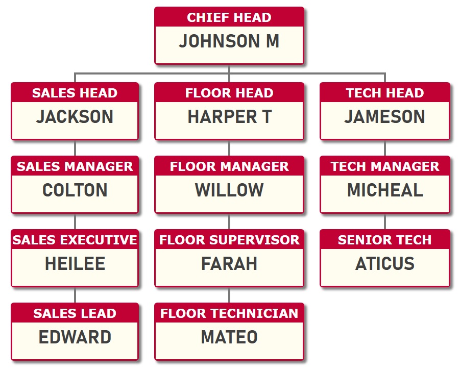 具有不同背景颜色和“职位在上，姓名在下”格式的模板。