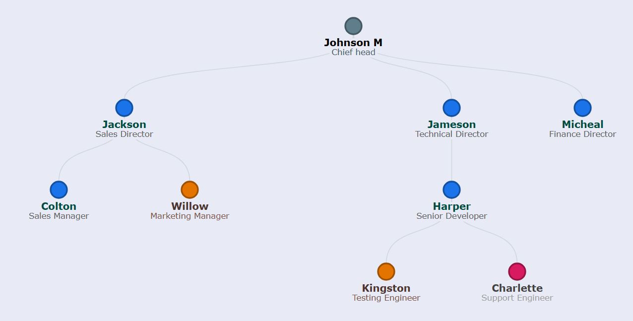 石板钢主题，蓝灰色圆点和黑色文字位于浅薰衣草色背景上。