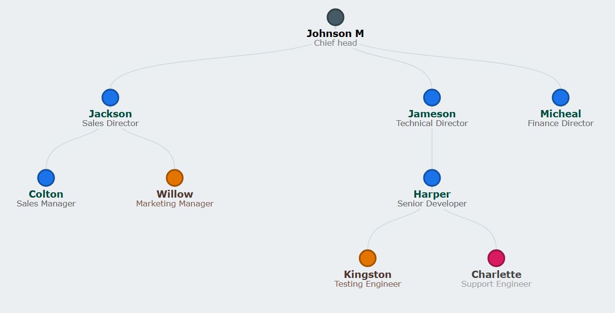 浅石板主题，深蓝灰色圆点和黑色文字位于浅蓝灰色背景上。