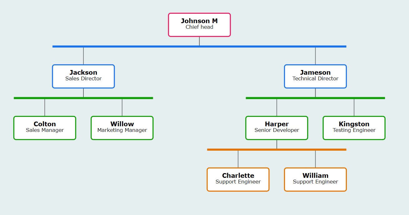 清澈水绿主题，浅蓝灰色背景，具有多级颜色区分。