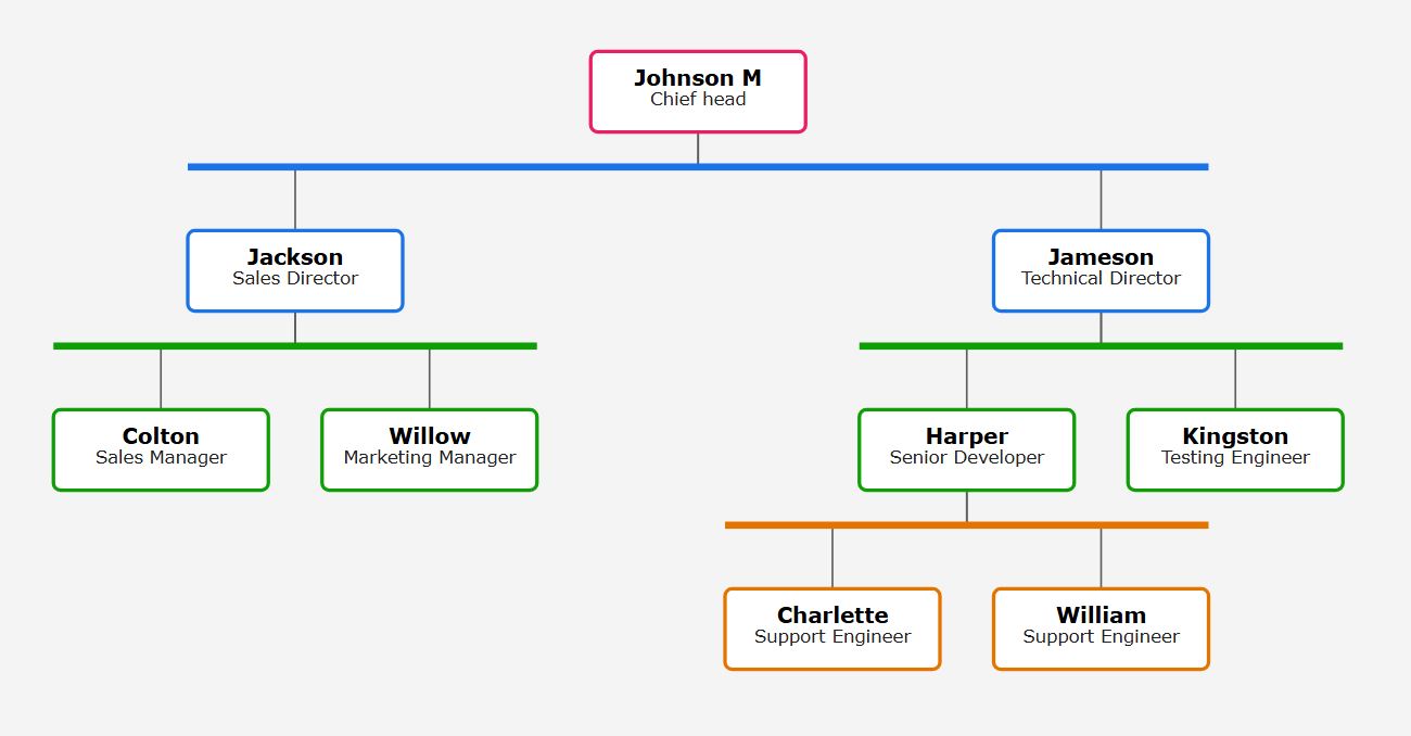 浅灰色主题，柔和的灰色背景，采用分层颜色映射。