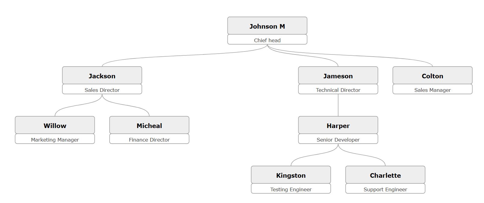 “石灰色”极简主题，配有浅灰色名片、黑色文本和白色资格卡。