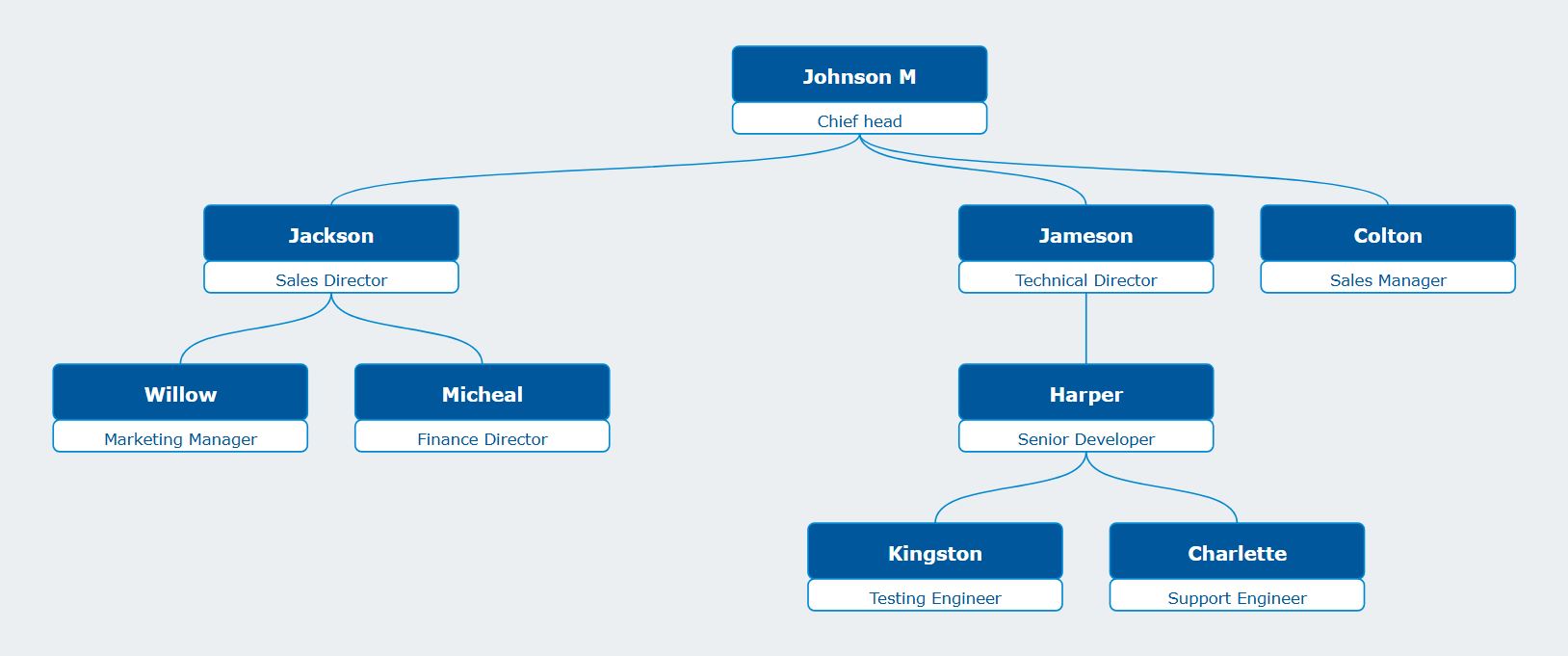 “深海”主题，配有深海军蓝名片、白色文本和白色资格卡。