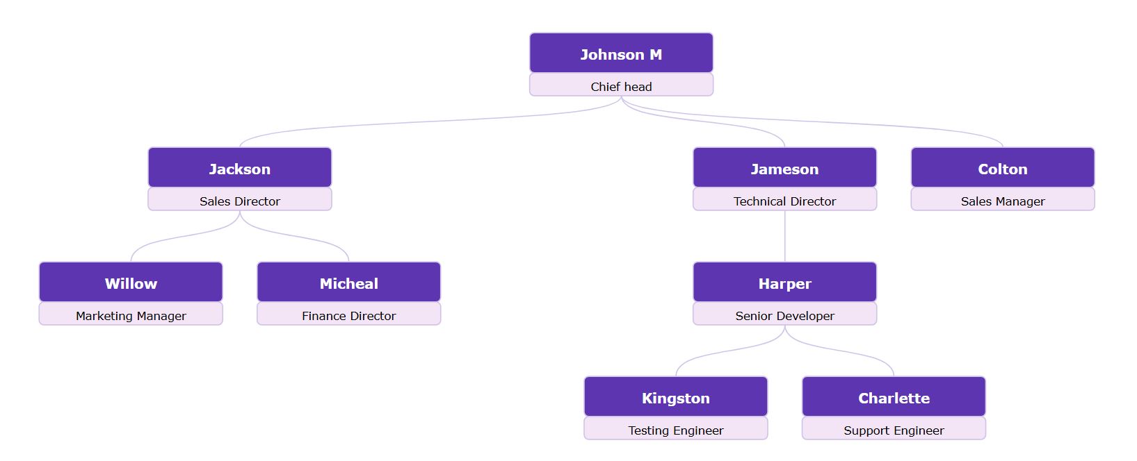 “薰衣草与灰”主题，配有深紫色名片、白色文本和浅薰衣草色资格卡。