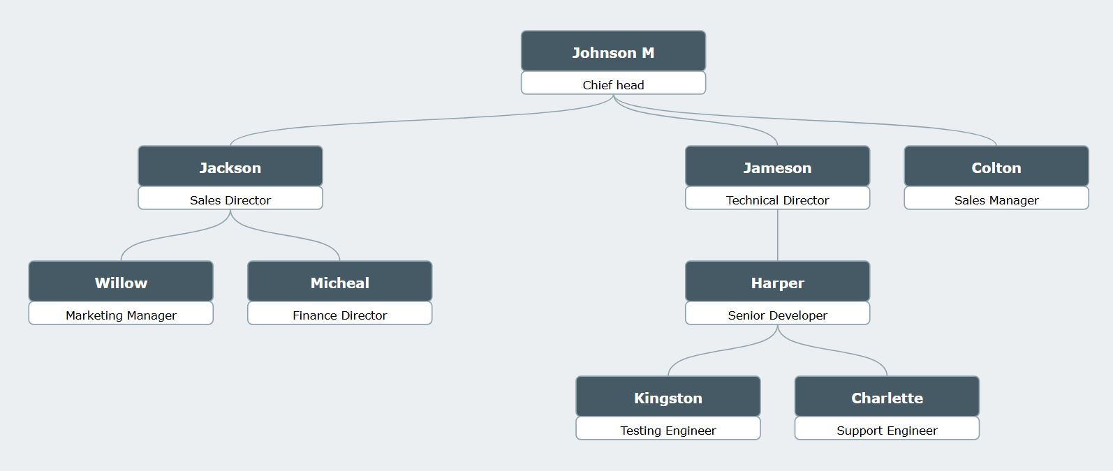 “现代石板”主题，配有蓝灰色名片、白色文本和白色资格卡。