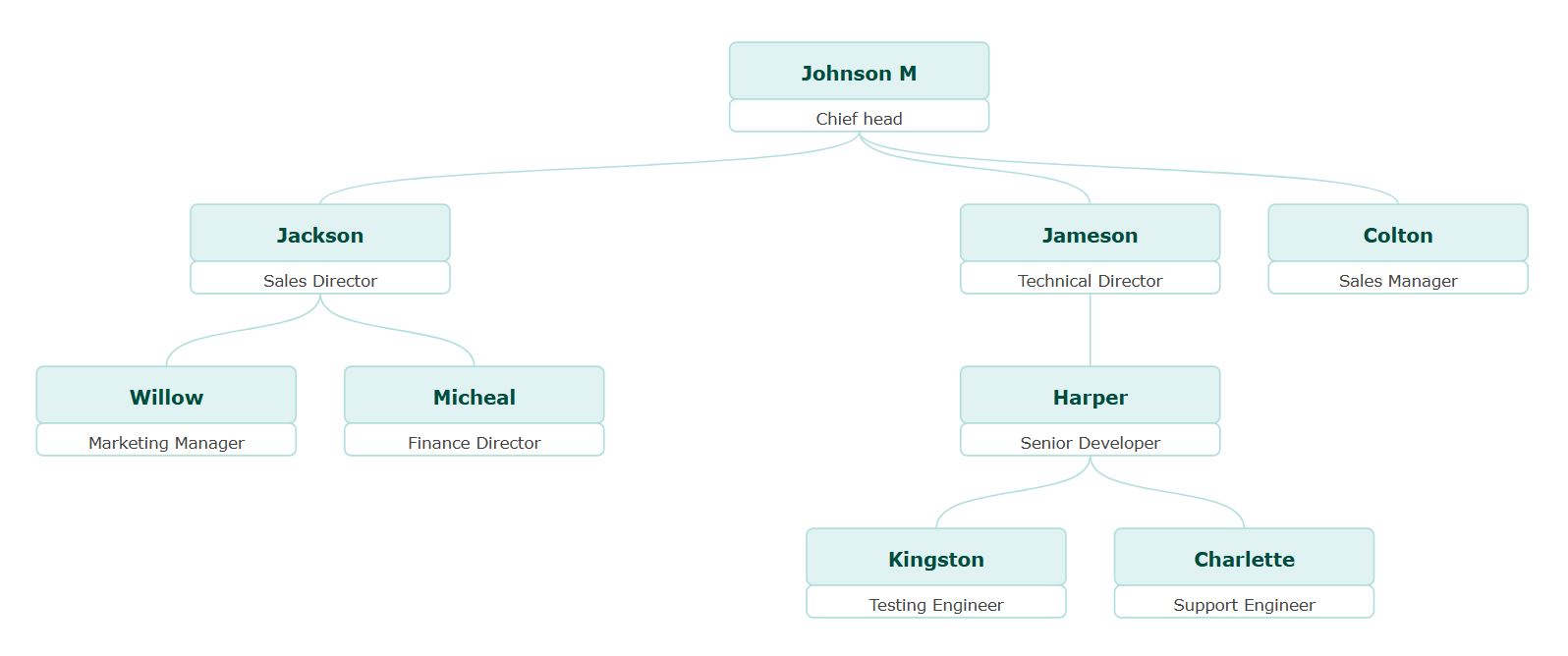 “柔和薄荷”主题，配有淡薄荷色名片、深蓝绿色文本和白色资格卡。