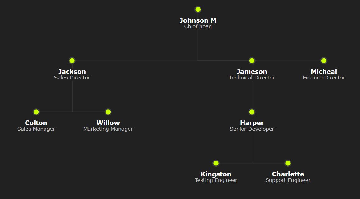 深灰色背景配霓虹青柠点