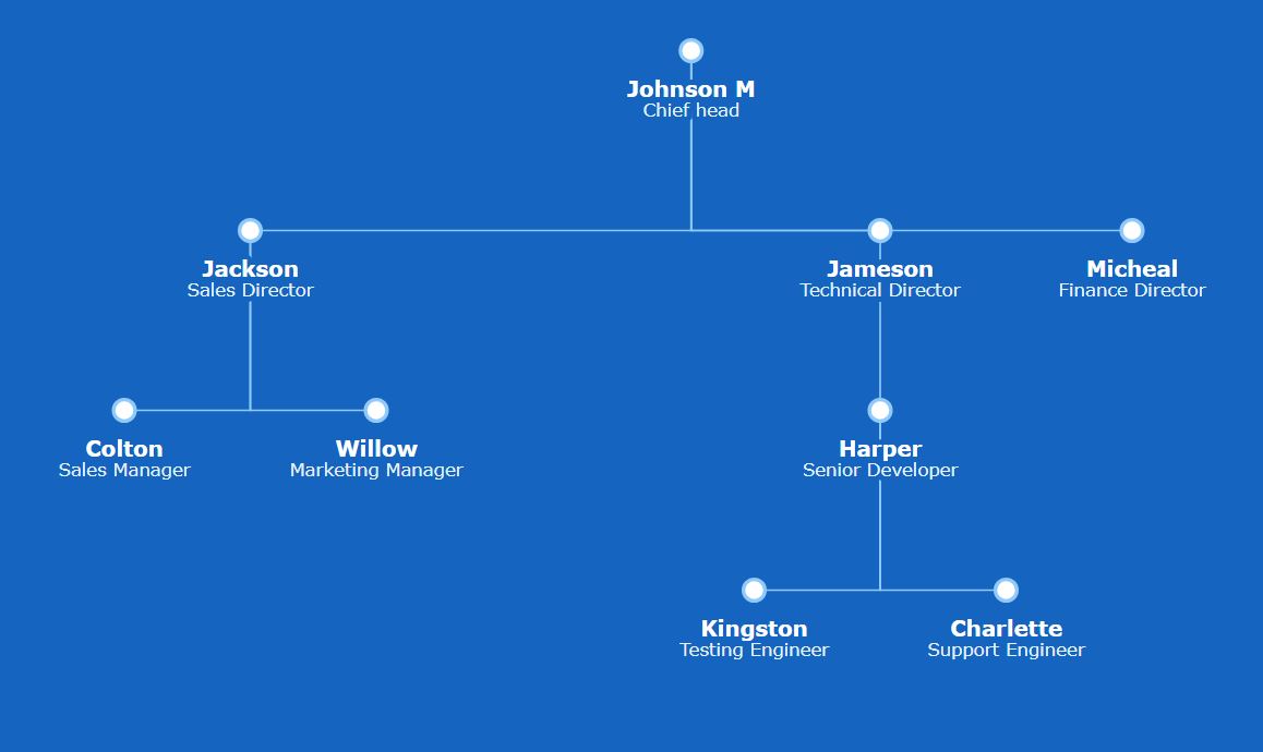蓝色工程蓝图主题
