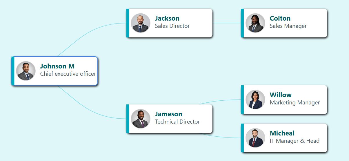 Modern tech-focused horizontal layout featuring teal sidebars and light cyan connecting lines for a clean, futuristic look.