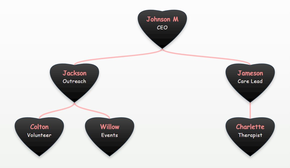 Minimalist white background with bold black hearts and pink connections.