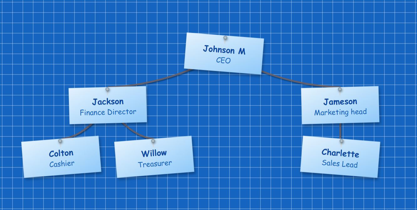 Blue engineering grid background with blue notes and silver needle pins.