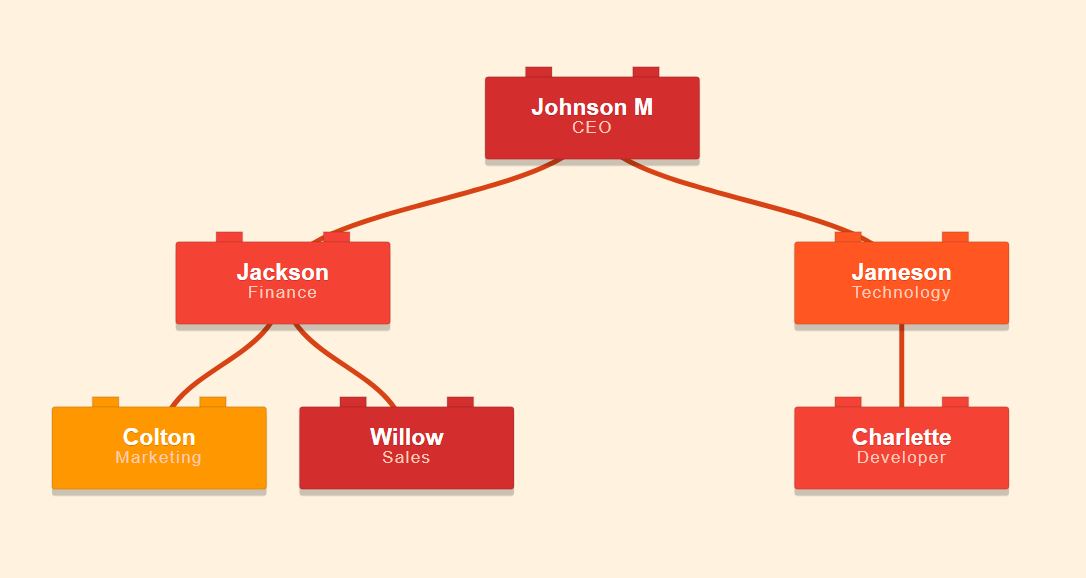 Bright red and orange