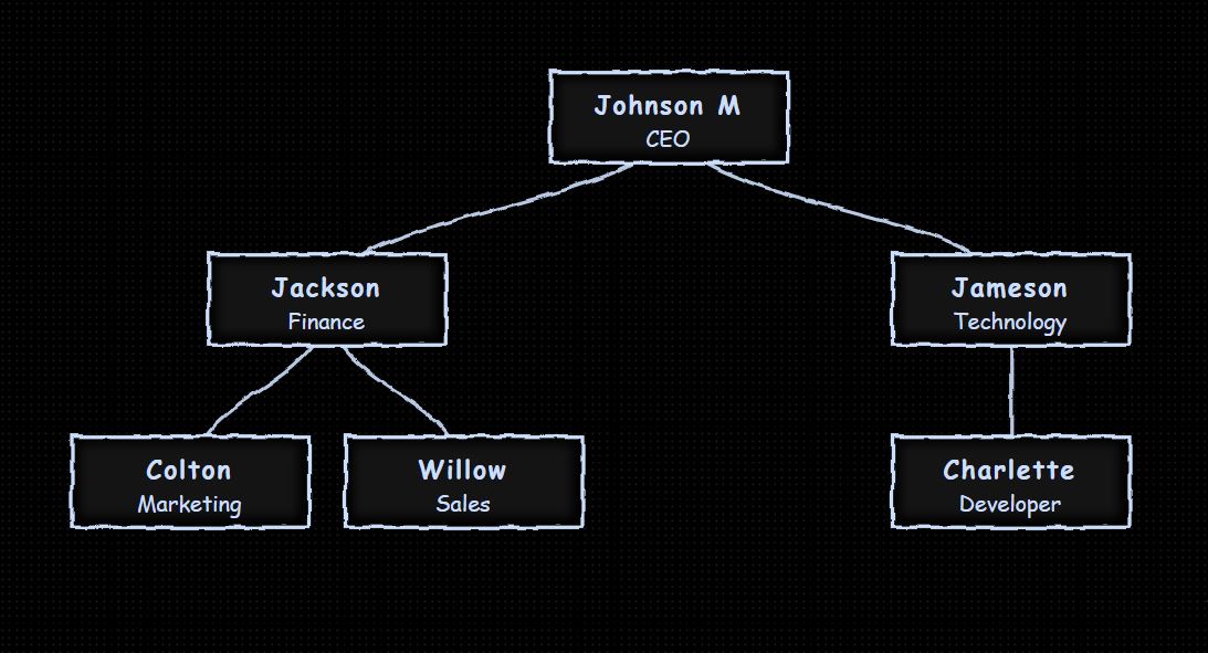 Cool light blue chalk effect