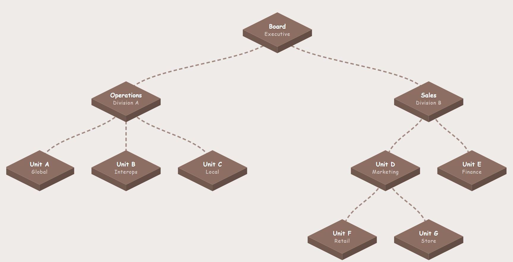 米色背景上的温暖有机棕色等距方块