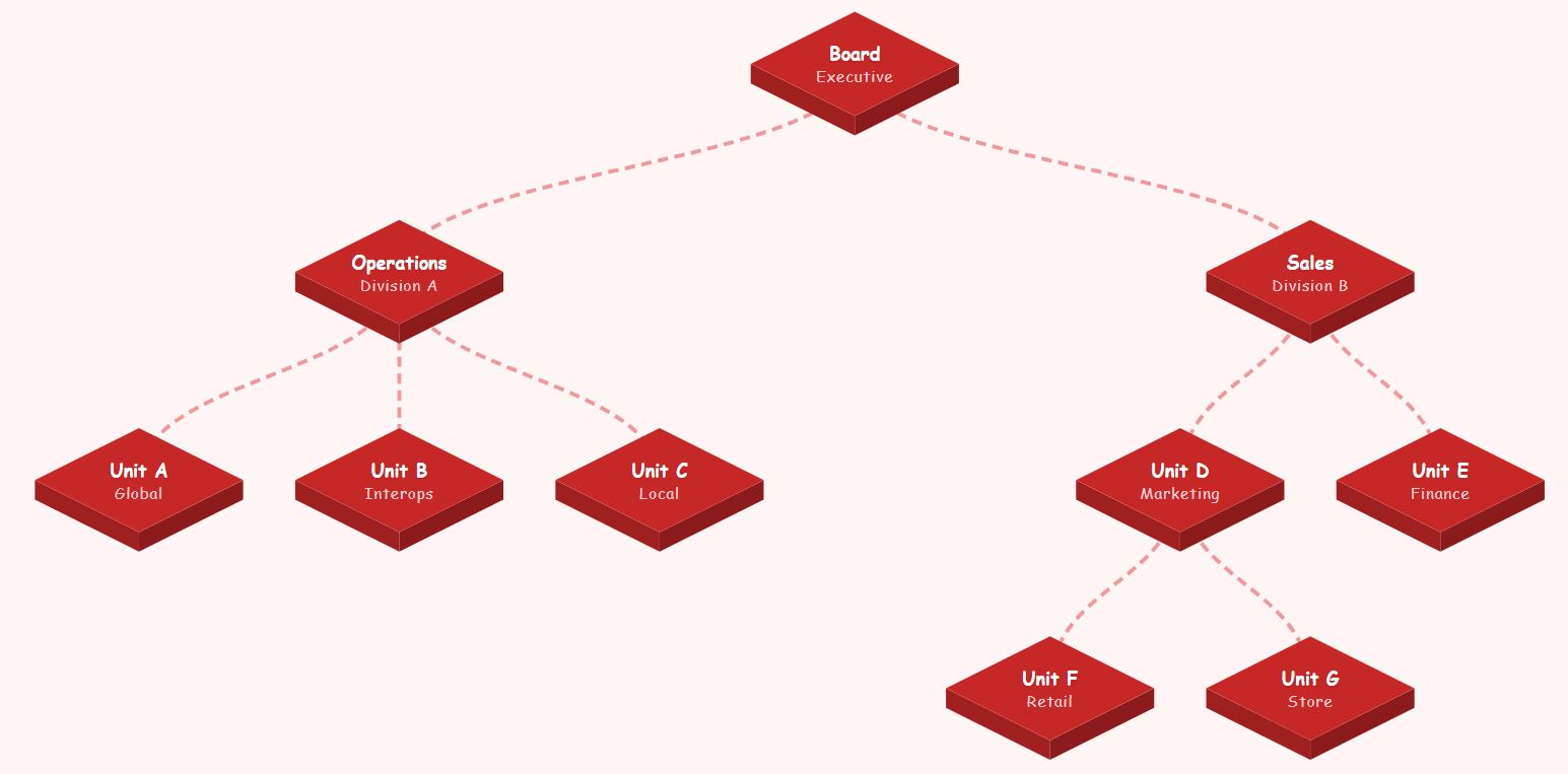 白色背景上的大胆红色3D钻石组织结构图