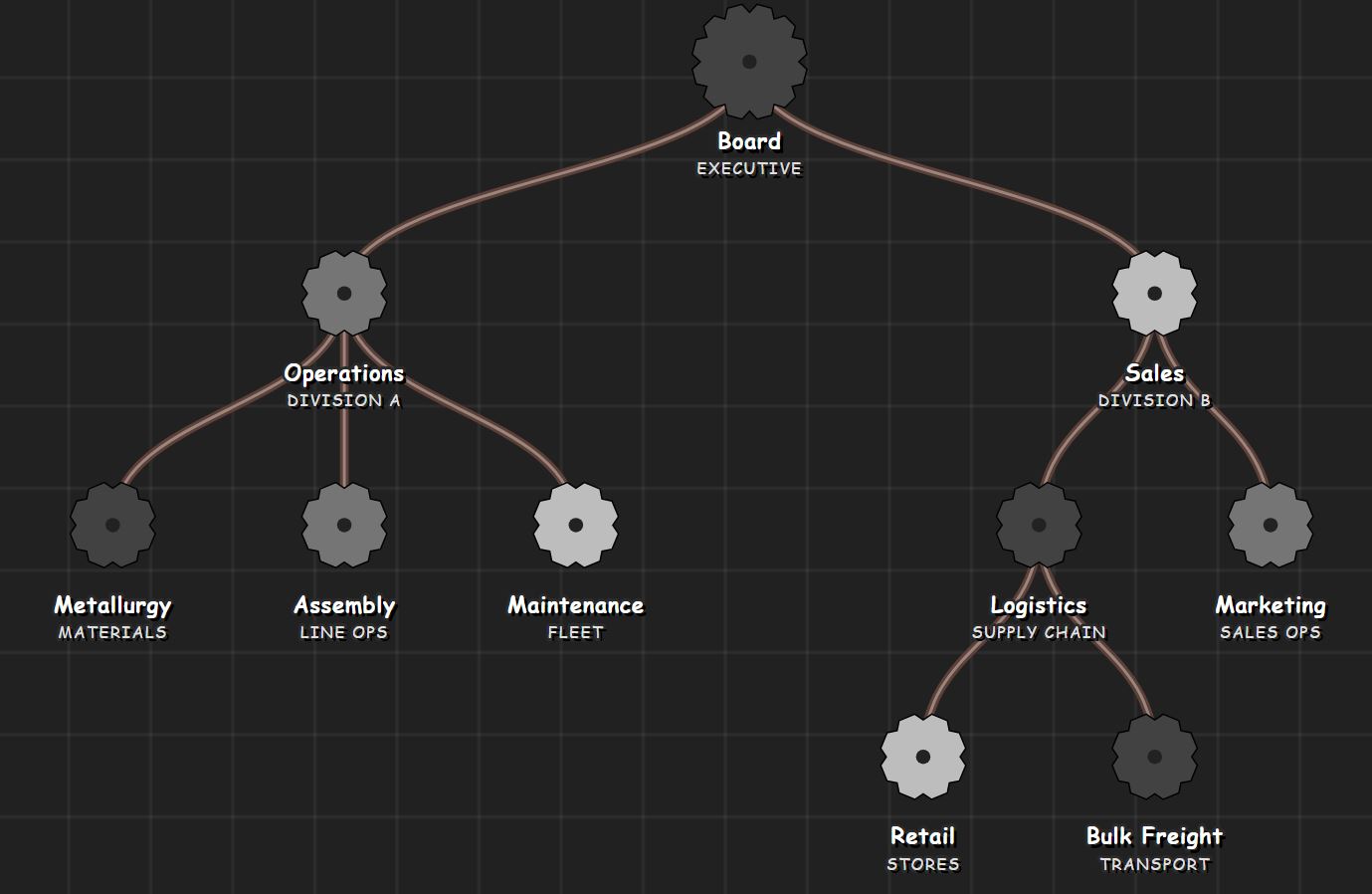Apply Noir Detective Theme Monochrome noir style org chart with grey and black gear nodes on a dark grid background