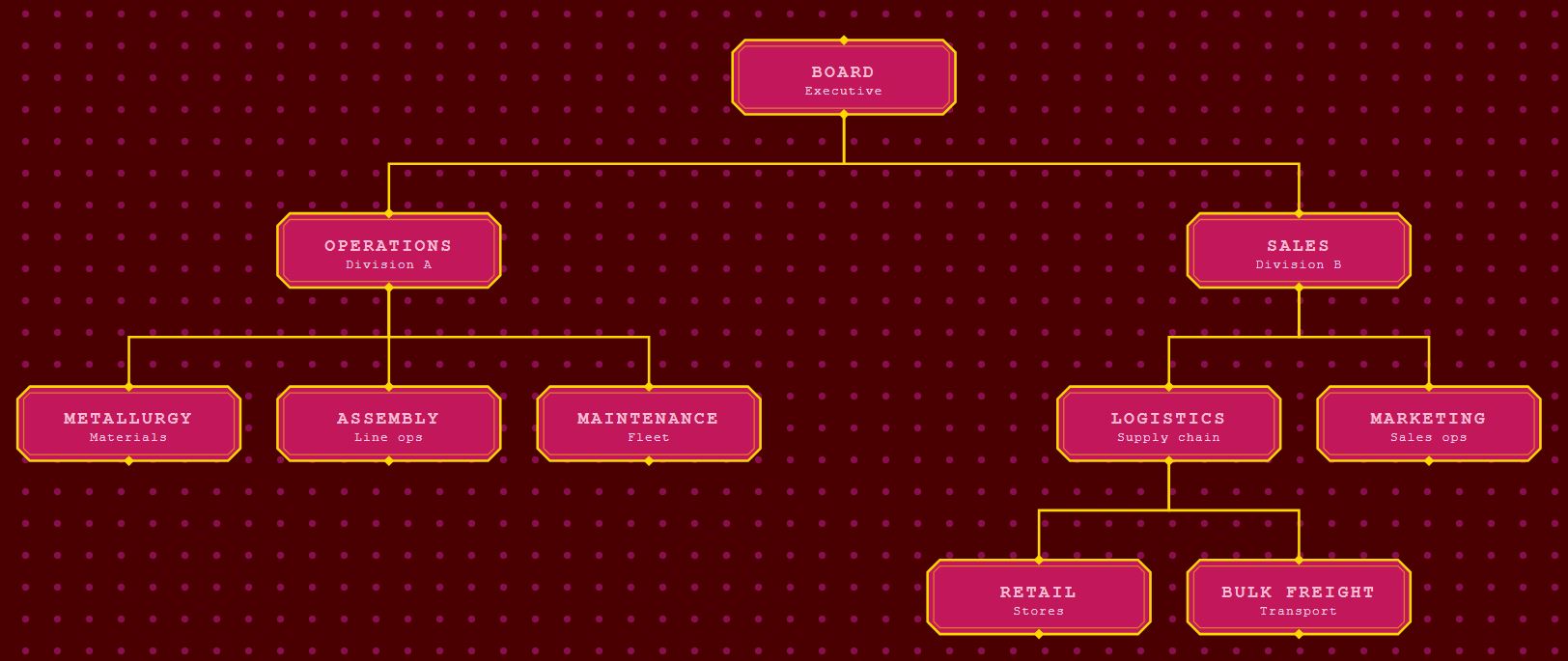 Velours Victorien - Luxueux