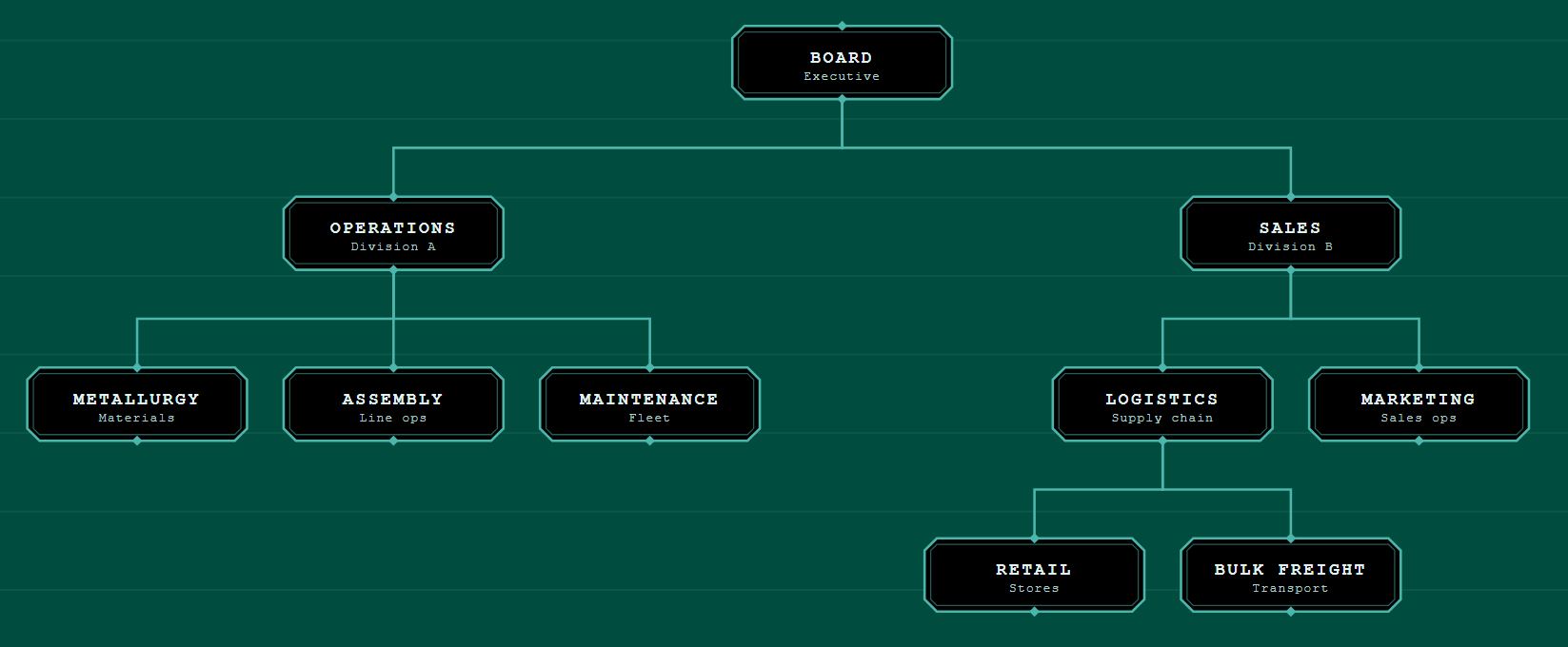 Sous-marin Nautilus - Sous l'eau