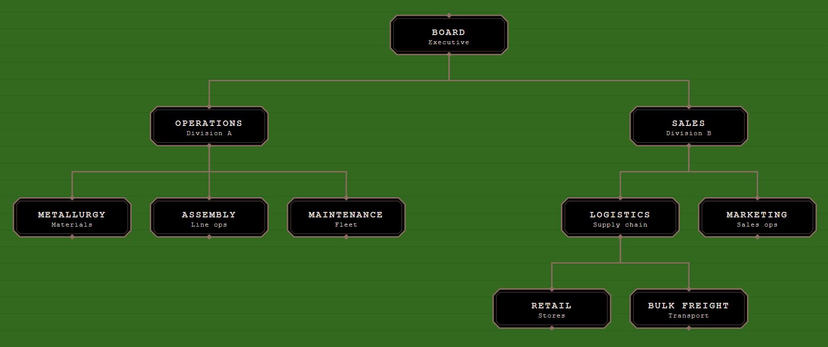 Diesel Wasteland - Granuleux