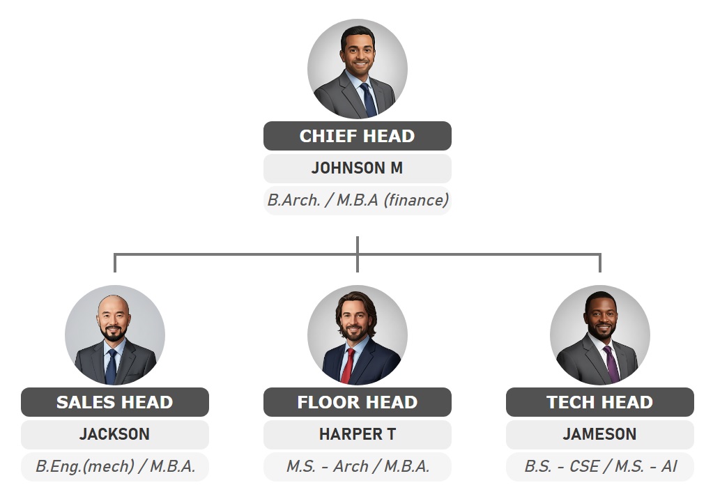 采用简洁暗黑色配色方案的圆形组织结构图模板。